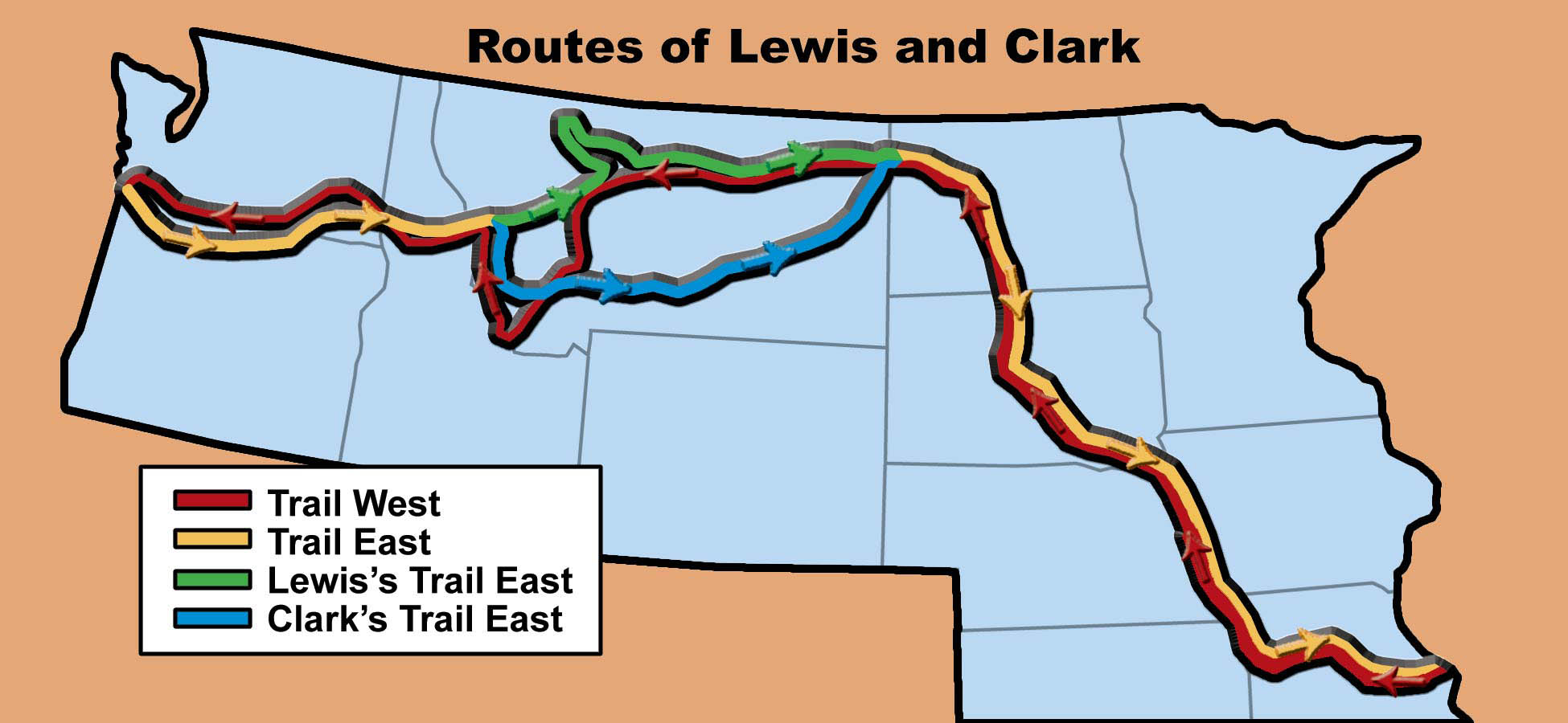 The routes taken by the Lewis and Clark Expedition