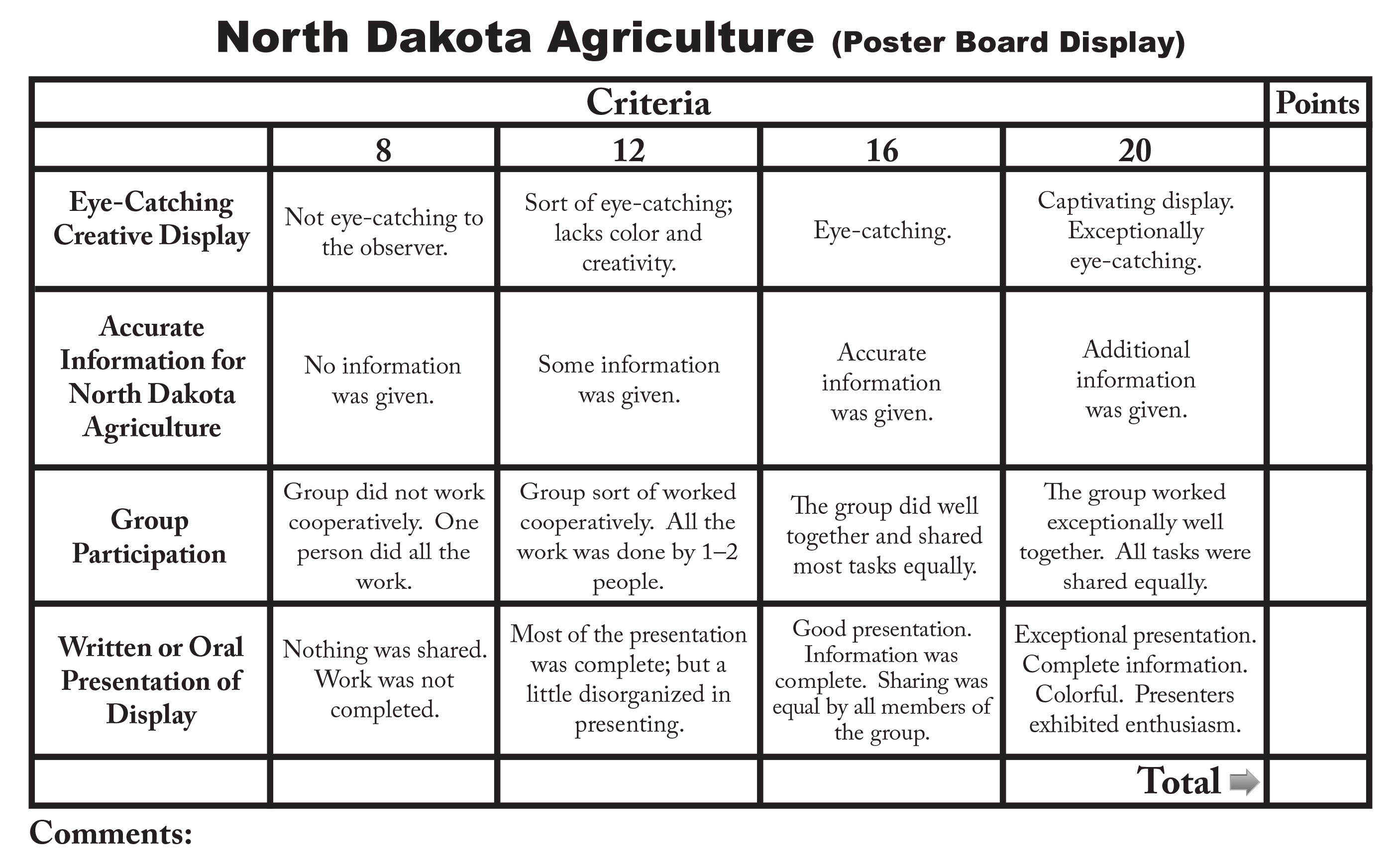 ag poster rubric